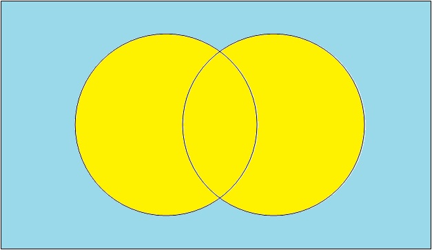 john venn